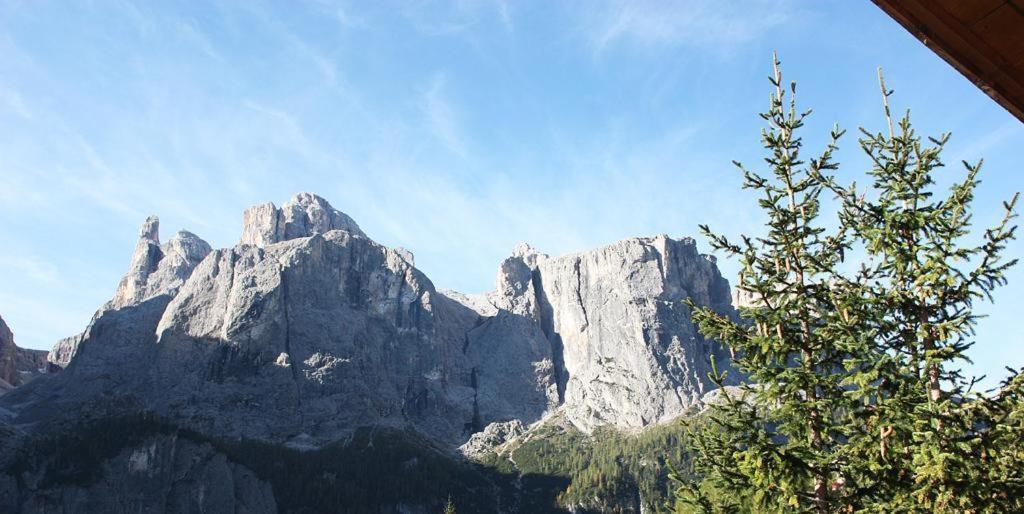 Sellablick *
